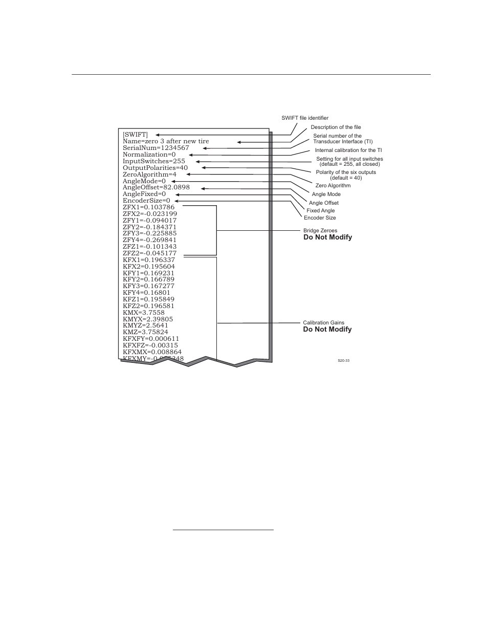 Calibration file elements, Calibration file elements 61, Items you may edit | MTS SWIFT 40 Sensor User Manual | Page 61 / 170