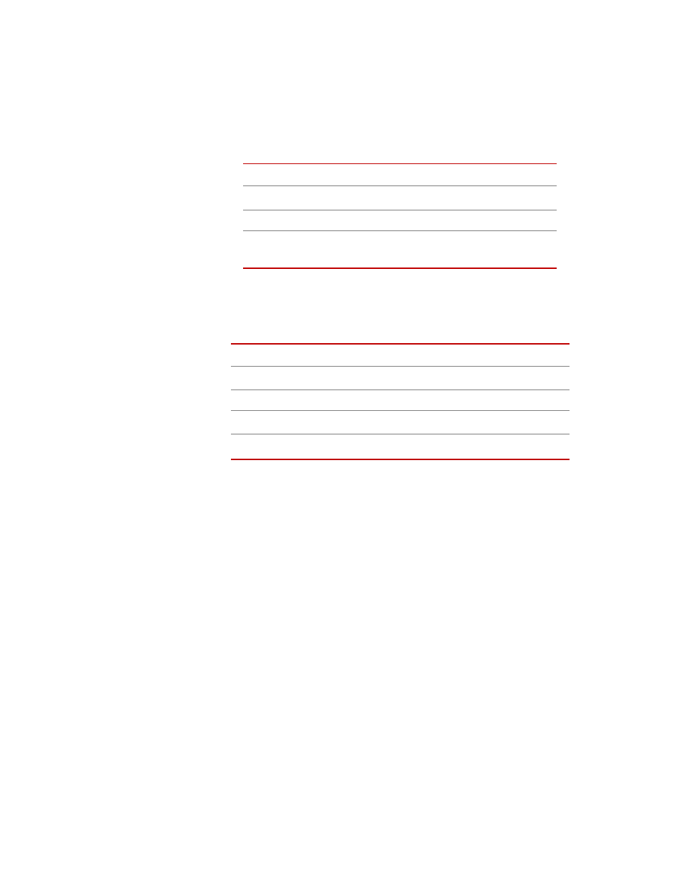 MTS SWIFT 40 Sensor User Manual | Page 66 / 170