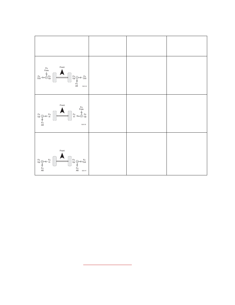MTS SWIFT 40 Sensor User Manual | Page 67 / 170
