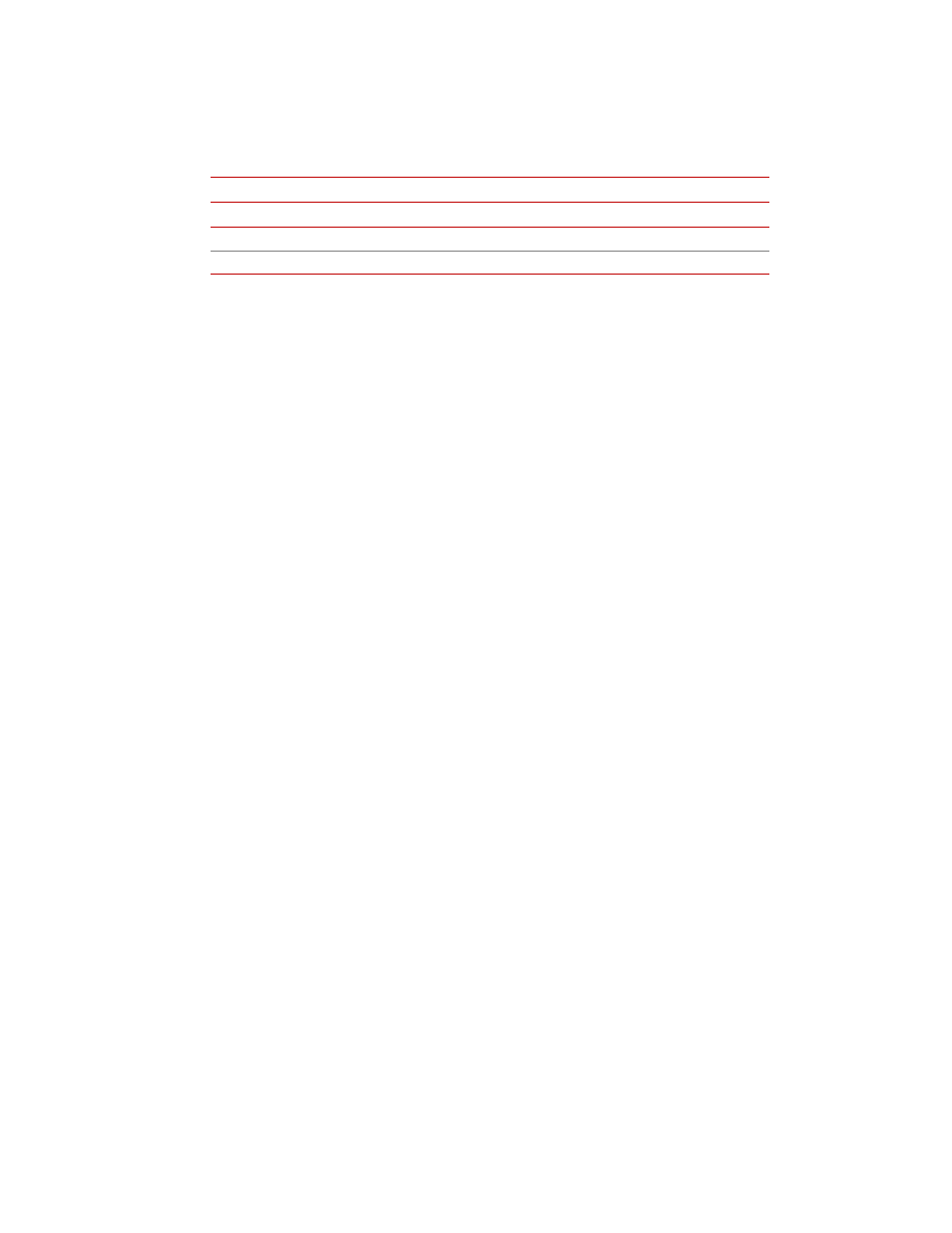 MTS SWIFT 40 Sensor User Manual | Page 77 / 170