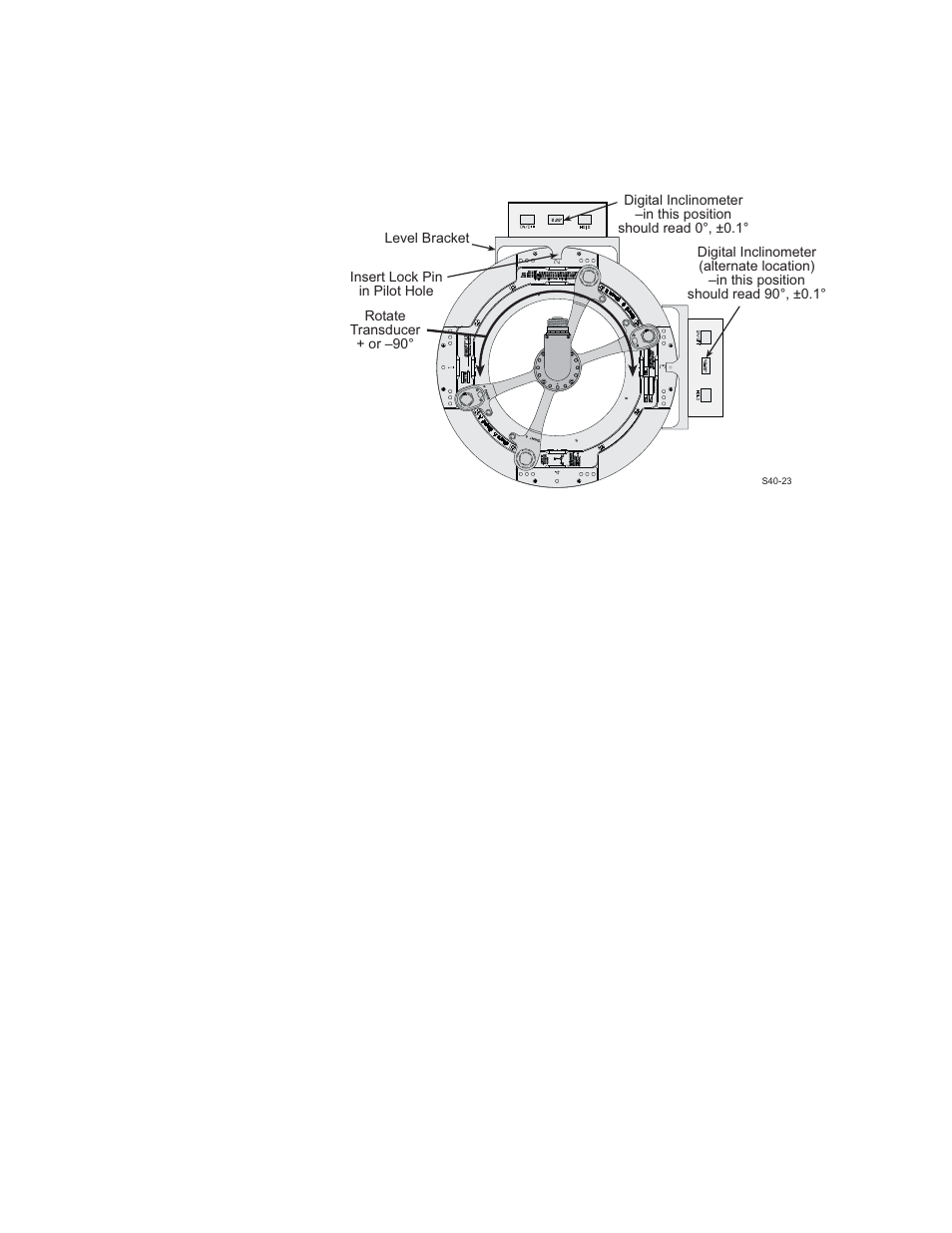 If zero algorithm=1 | MTS SWIFT 40 Sensor User Manual | Page 87 / 170