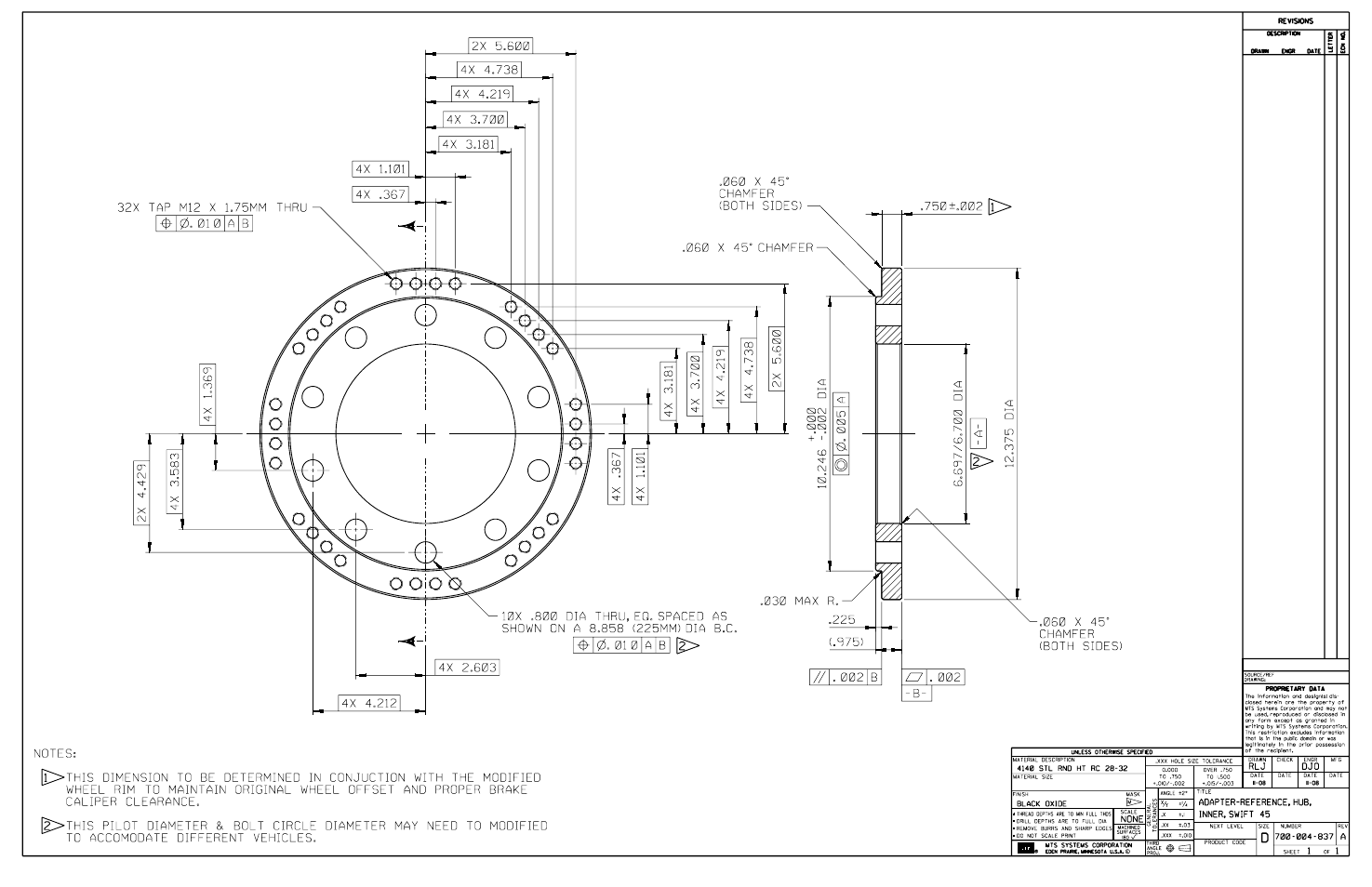 MTS SWIFT 45 GLP Sensor User Manual | Page 100 / 106