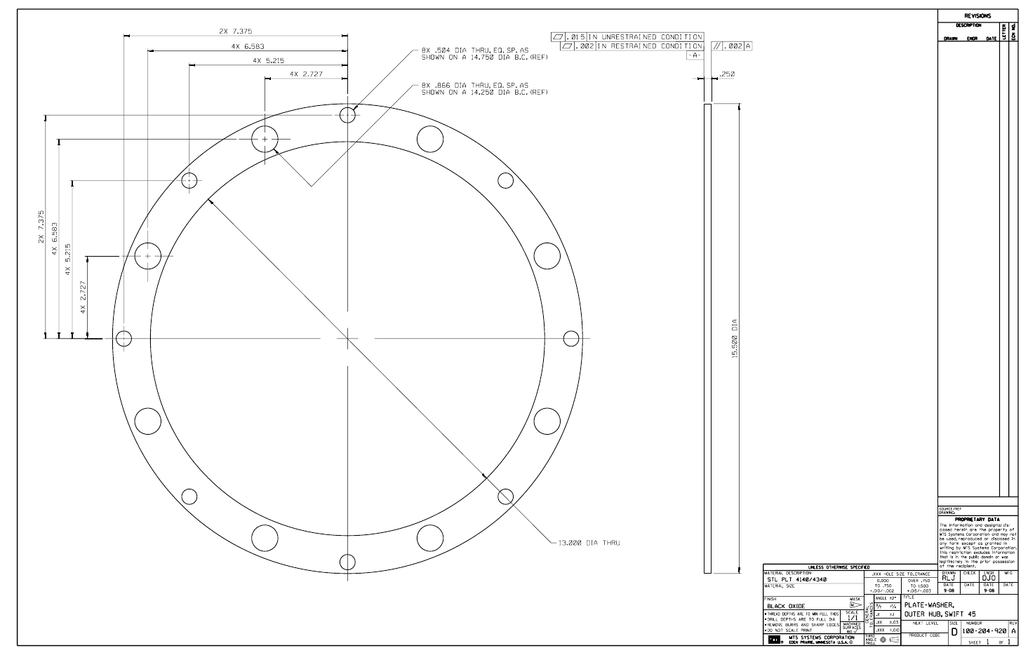 MTS SWIFT 45 GLP Sensor User Manual | Page 101 / 106