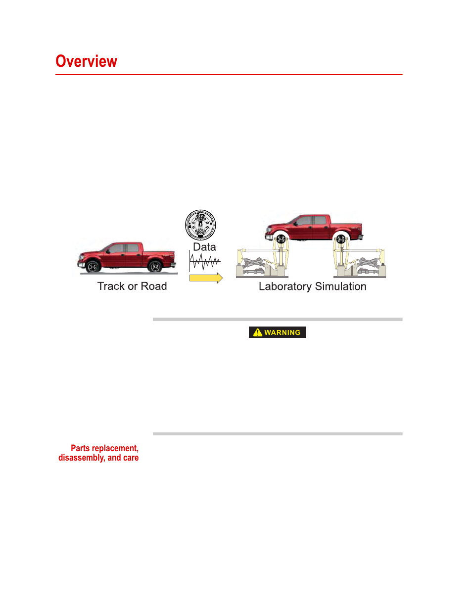 Overview, Overview 14 | MTS SWIFT 45 GLP Sensor User Manual | Page 14 / 106