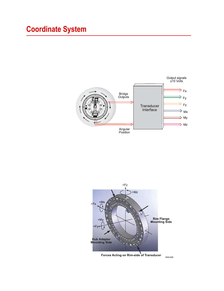 Coordinate system, Coordinate system 22 | MTS SWIFT 45 GLP Sensor User Manual | Page 22 / 106