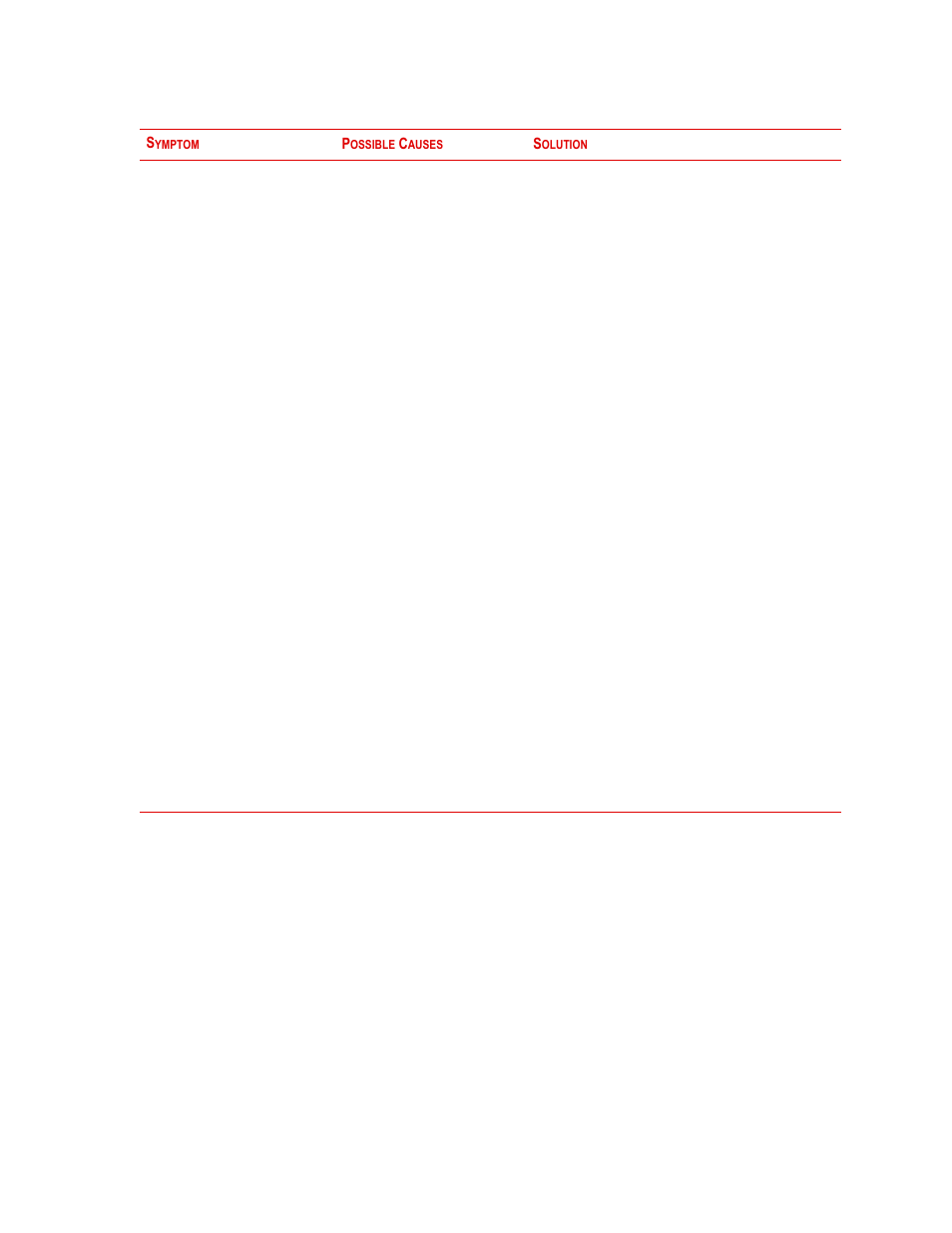 MTS SWIFT 45 GLP Sensor User Manual | Page 77 / 106