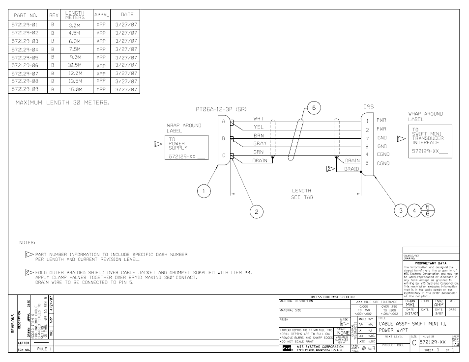 MTS SWIFT 45 GLP Sensor User Manual | Page 82 / 106