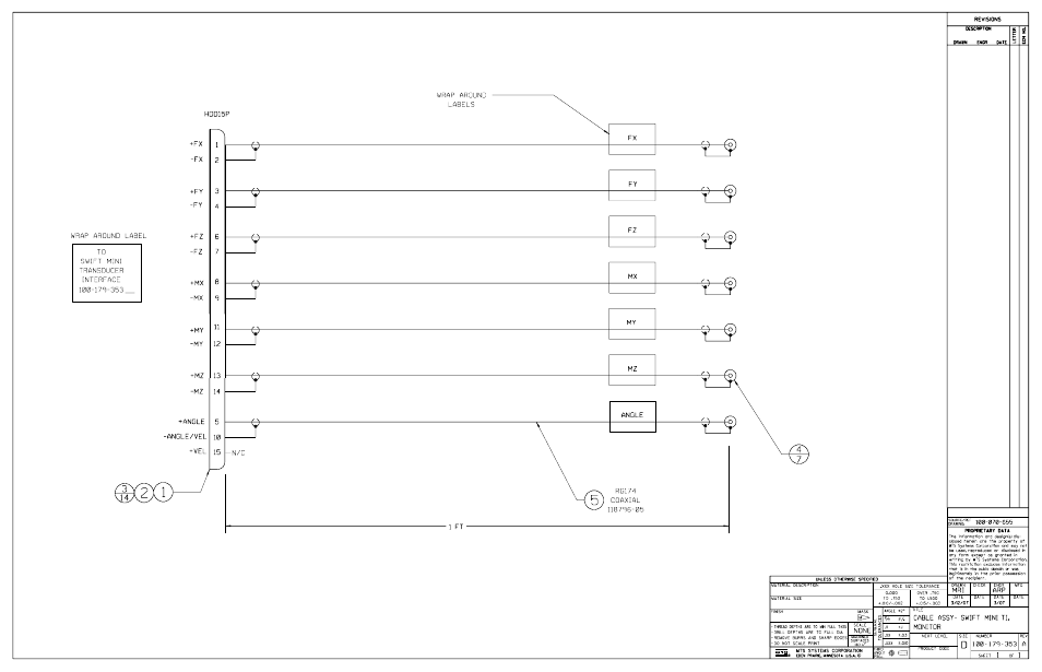 MTS SWIFT 45 GLP Sensor User Manual | Page 84 / 106