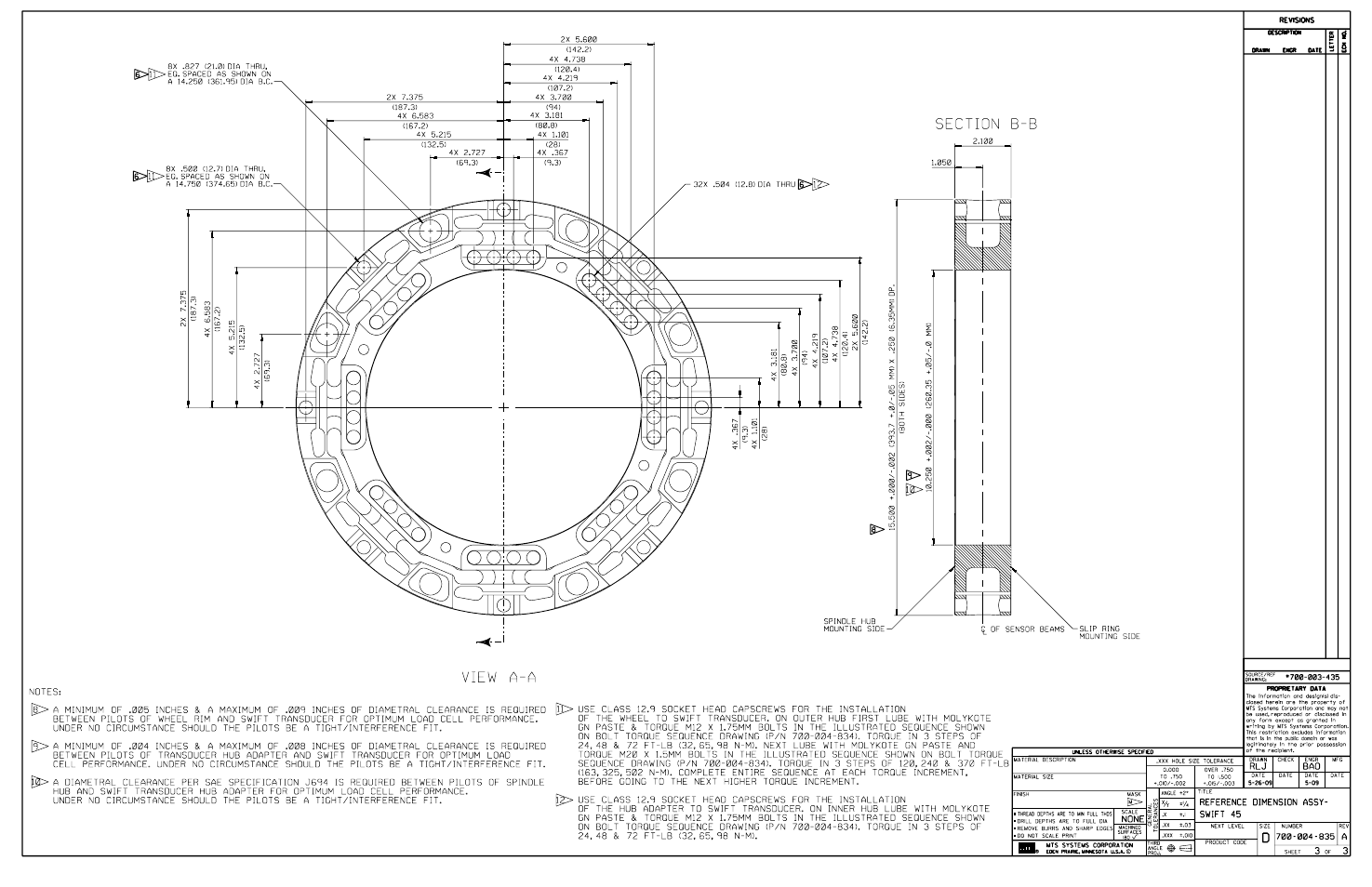 MTS SWIFT 45 GLP Sensor User Manual | Page 88 / 106