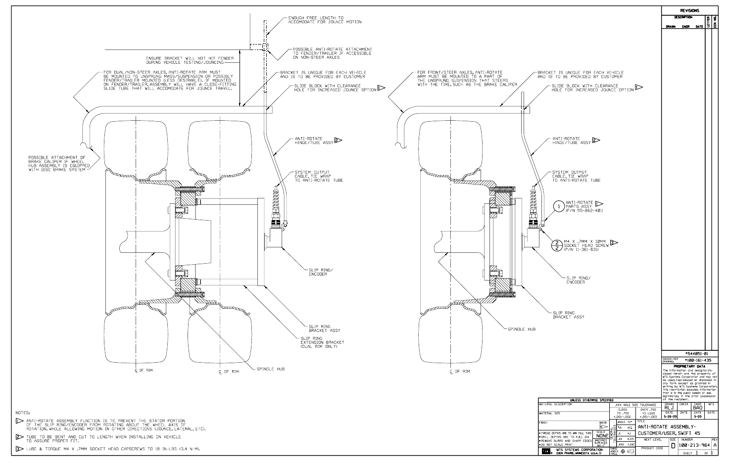 MTS SWIFT 45 GLP Sensor User Manual | Page 94 / 106