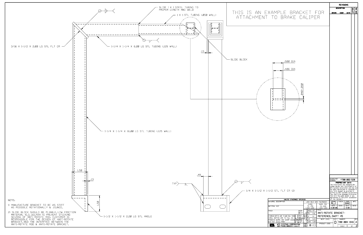 MTS SWIFT 45 GLP Sensor User Manual | Page 95 / 106