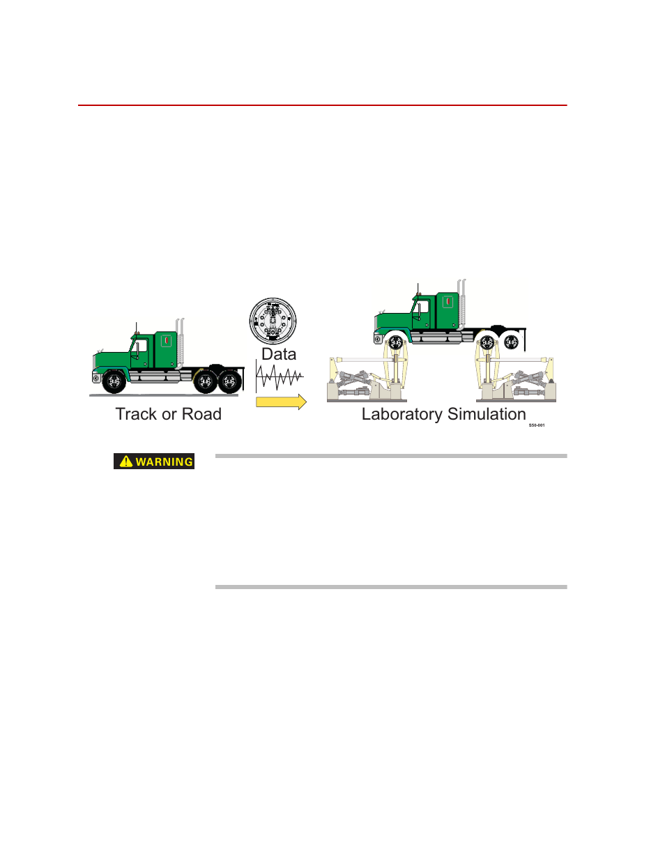 Overview, Overview 14, Data | Track or road laboratory simulation | MTS SWIFT 50 GLP Sensor User Manual | Page 14 / 70