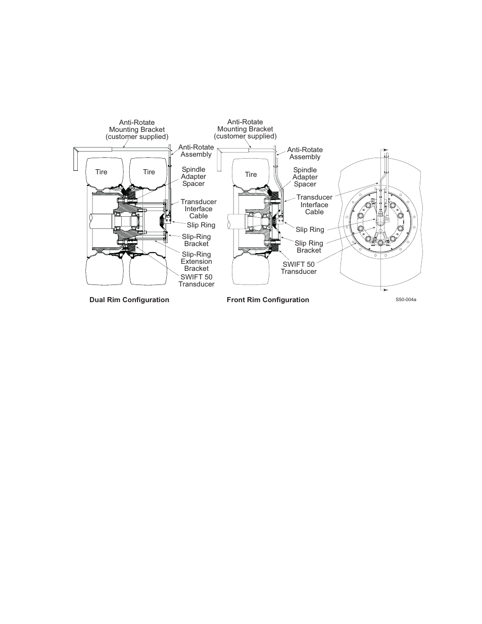 Spindle adapter spacer, Slip-ring bracket, Encoder | Slip ring, Anti-rotate device | MTS SWIFT 50 GLP Sensor User Manual | Page 19 / 70