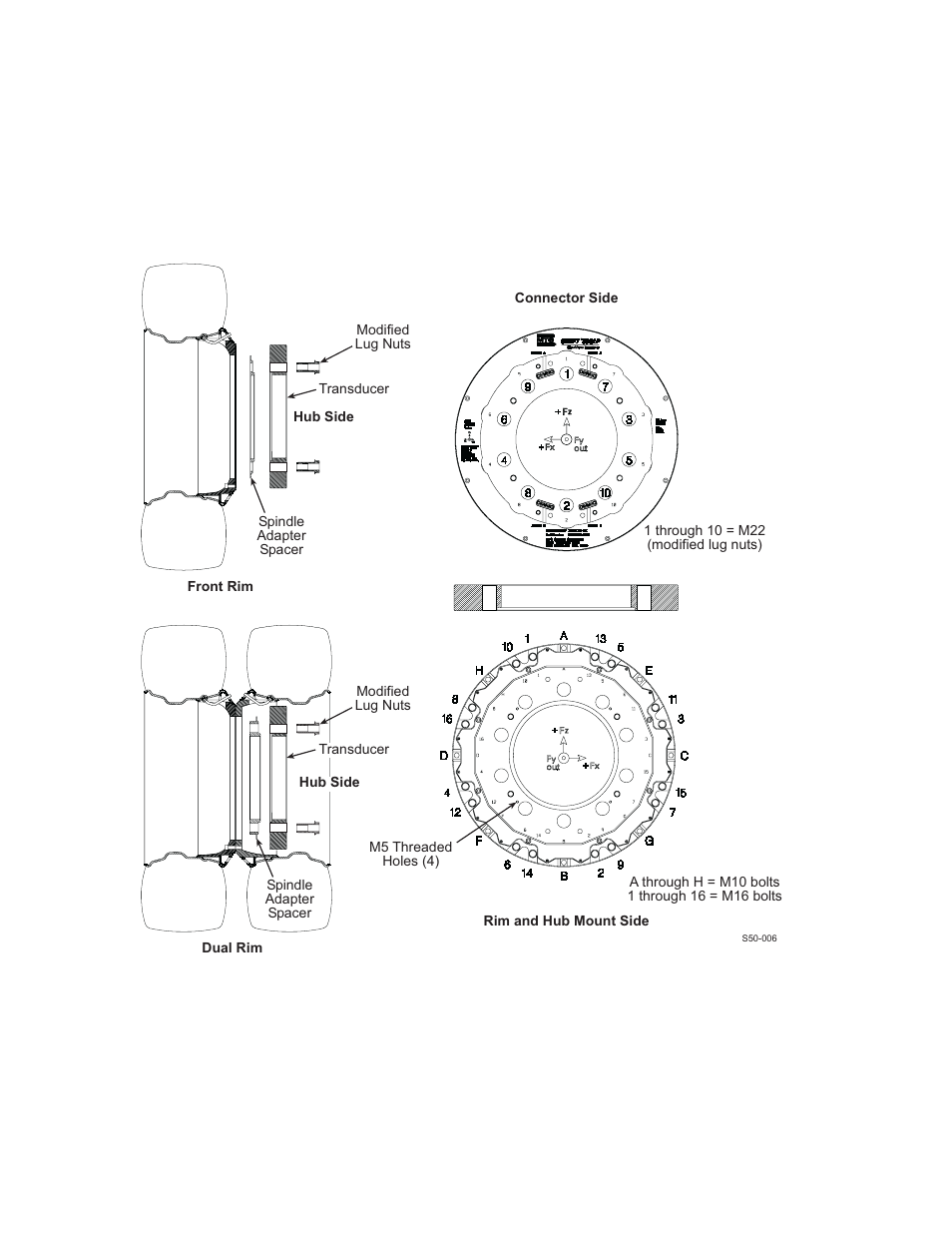 MTS SWIFT 50 GLP Sensor User Manual | Page 34 / 70