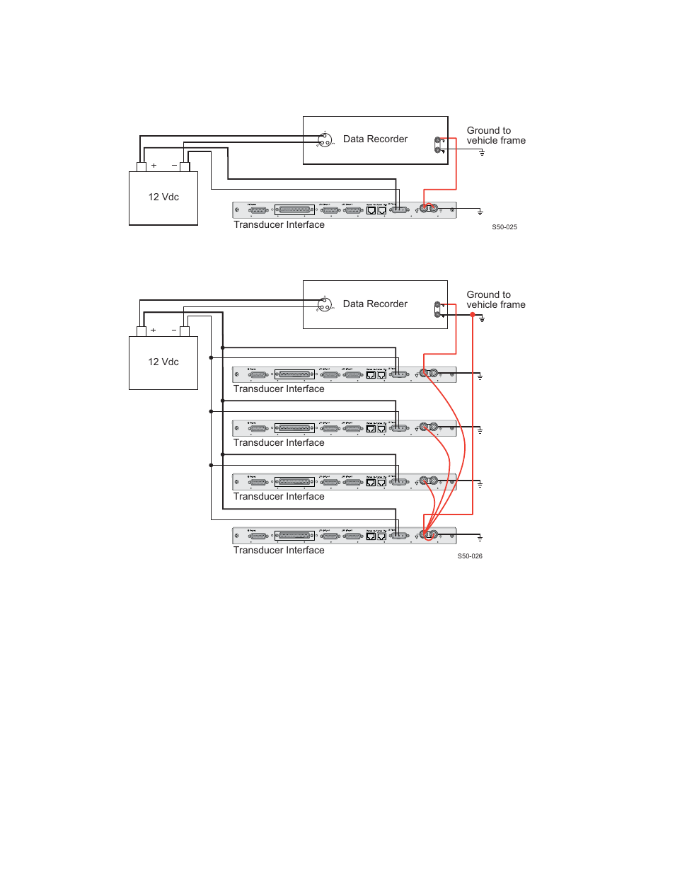 MTS SWIFT 50 GLP Sensor User Manual | Page 44 / 70