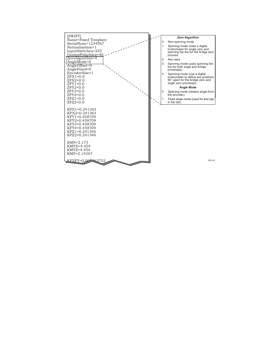 If zero algorithm=4 | MTS SWIFT 50 GLP Sensor User Manual | Page 47 / 70
