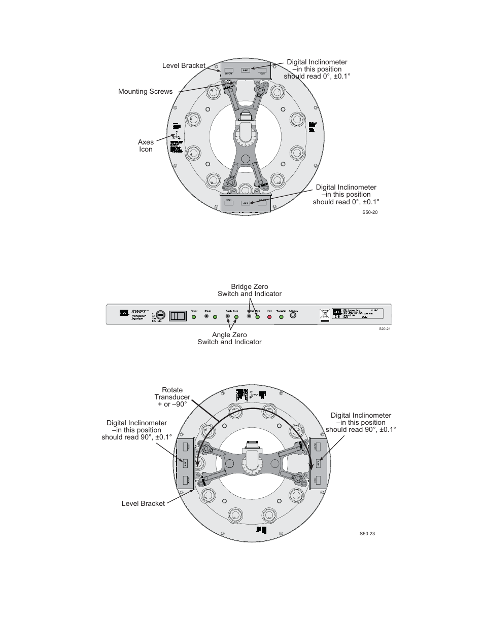 MTS SWIFT 50 GLP Sensor User Manual | Page 49 / 70