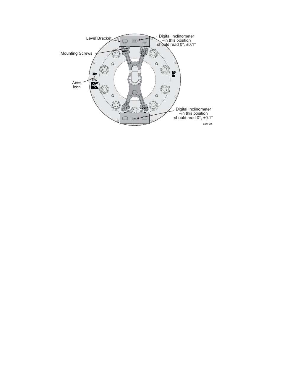 MTS SWIFT 50 GLP Sensor User Manual | Page 52 / 70