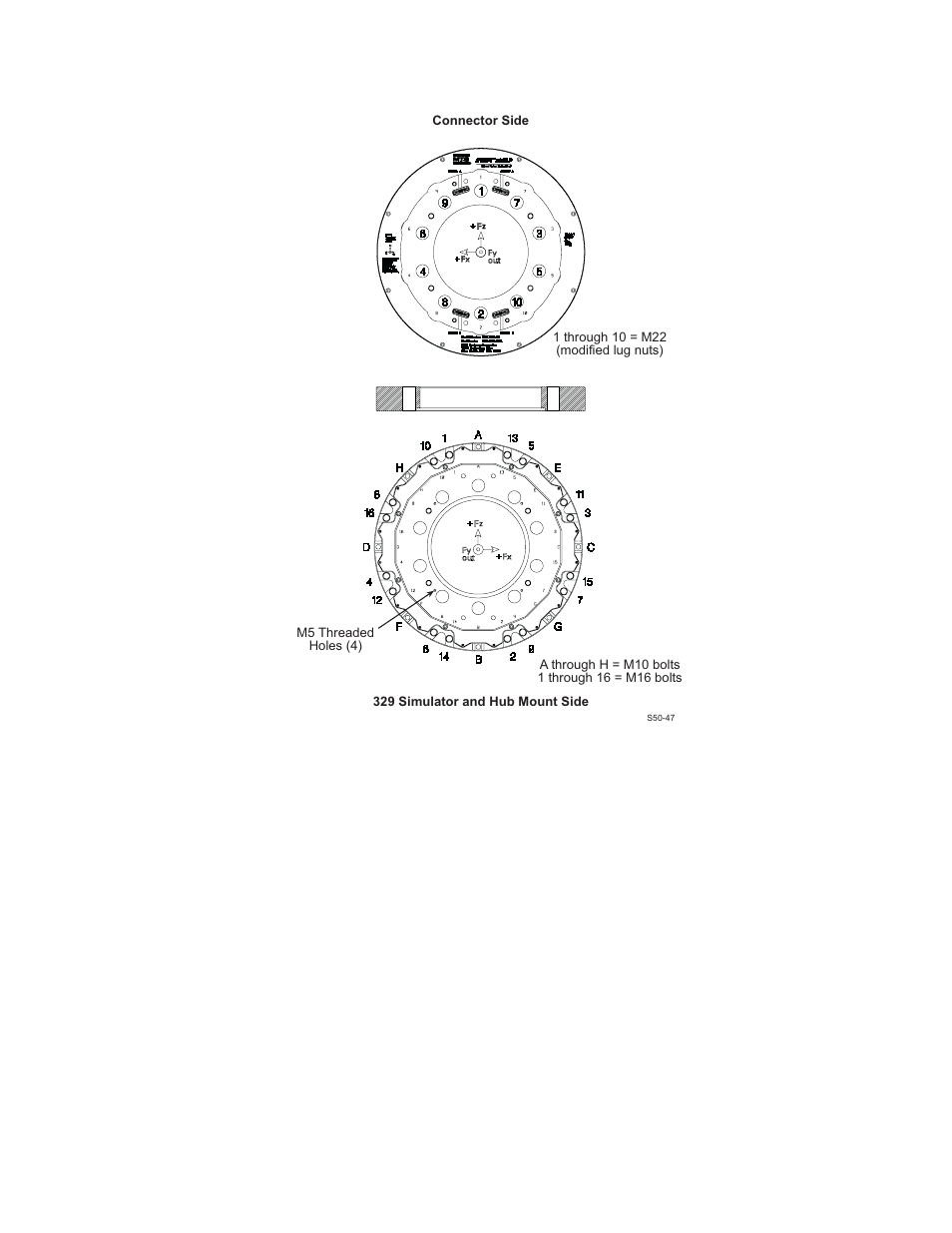 MTS SWIFT 50 GLP Sensor User Manual | Page 63 / 70