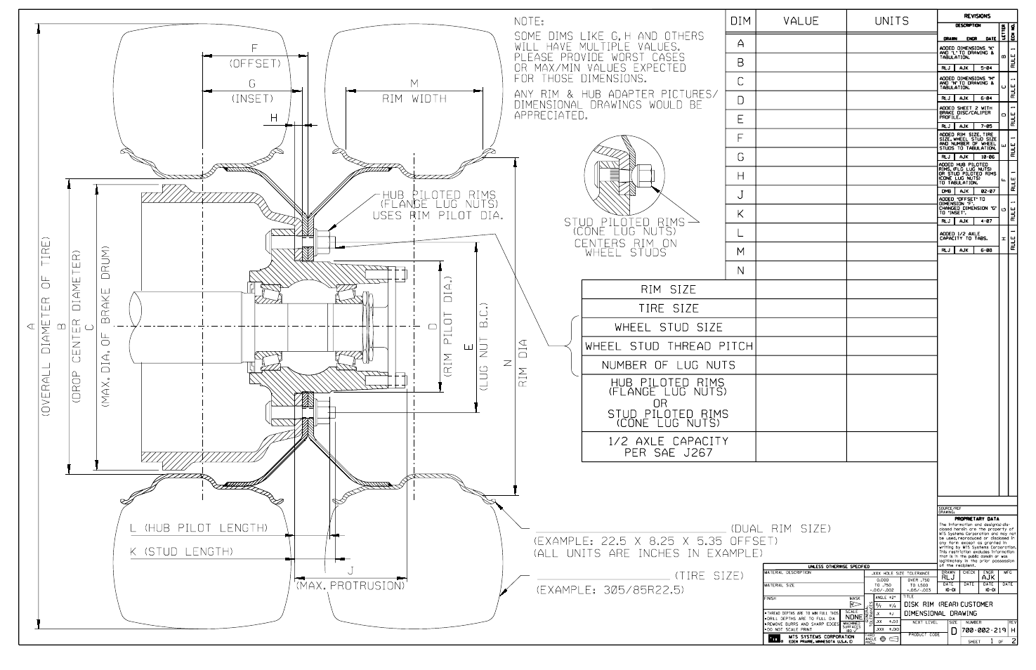 MTS SWIFT 50 GLP Sensor Heavy Trucks User Manual | Page 101 / 112