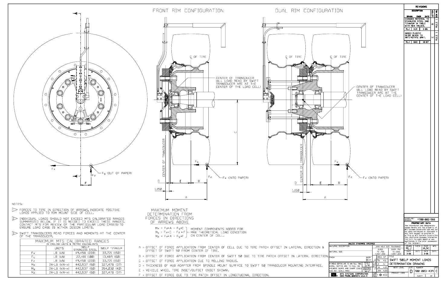 MTS SWIFT 50 GLP Sensor Heavy Trucks User Manual | Page 108 / 112