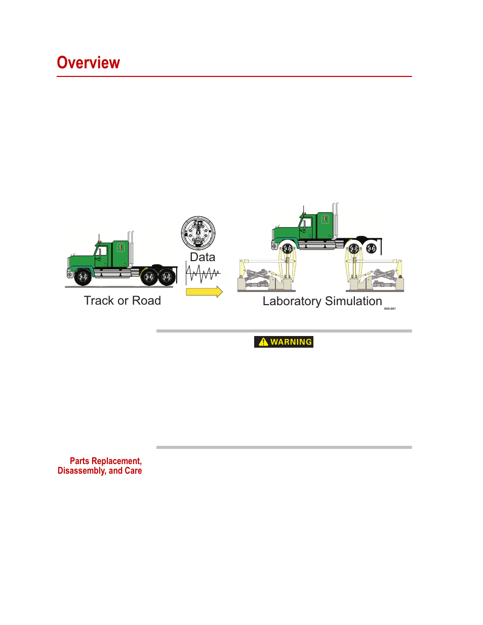 Overview, Overview 14, Data | Track or road laboratory simulation | MTS SWIFT 50 GLP Sensor Heavy Trucks User Manual | Page 14 / 112