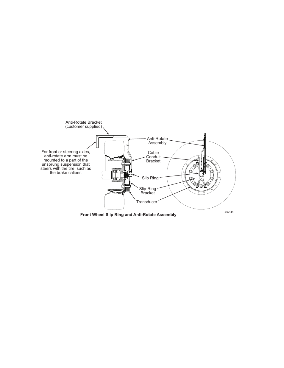 MTS SWIFT 50 GLP Sensor Heavy Trucks User Manual | Page 44 / 112