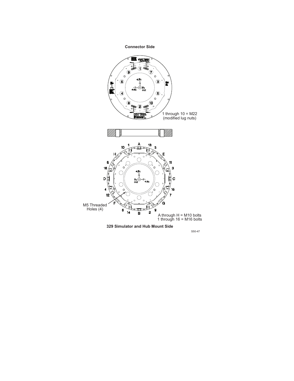 MTS SWIFT 50 GLP Sensor Heavy Trucks User Manual | Page 50 / 112