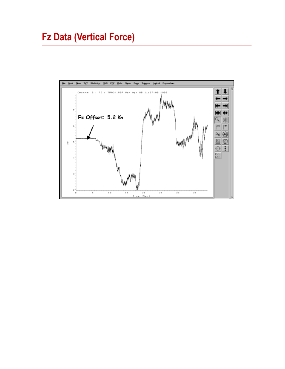 Fz data (vertical force), Fz data (vertical force) 57 | MTS SWIFT 50 GLP Sensor Heavy Trucks User Manual | Page 57 / 112