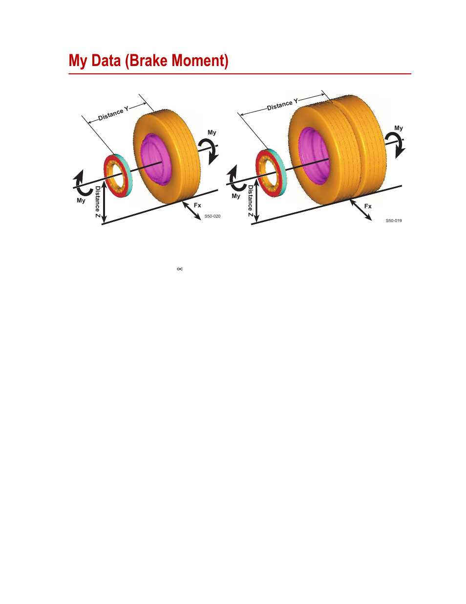 My data (brake moment), My data (brake moment) 61 | MTS SWIFT 50 GLP Sensor Heavy Trucks User Manual | Page 61 / 112