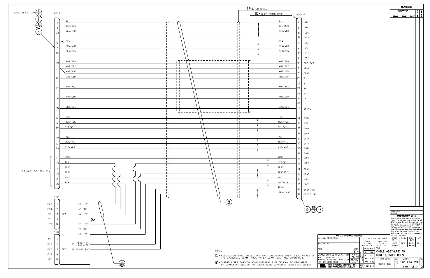 MTS SWIFT 50 GLP Sensor Heavy Trucks User Manual | Page 94 / 112