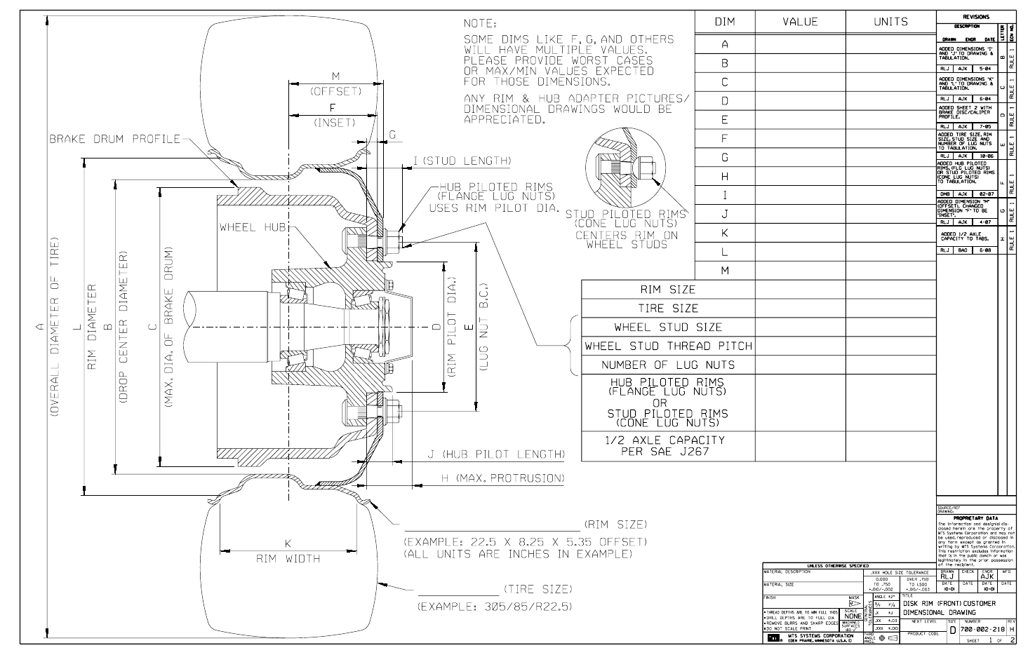 MTS SWIFT 50 GLP Sensor Heavy Trucks User Manual | Page 99 / 112