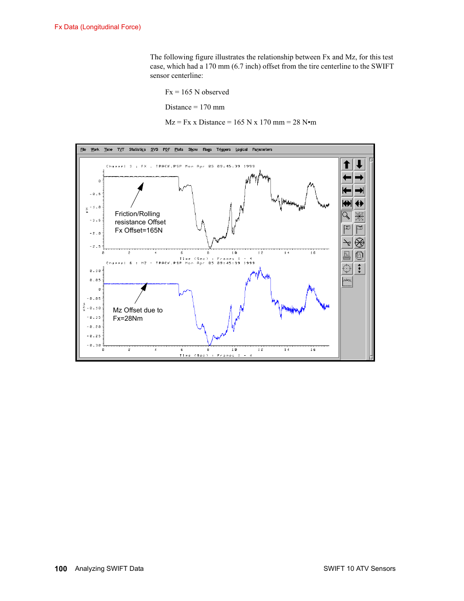 MTS SWIFT 10 ATV Sensor User Manual | Page 100 / 144