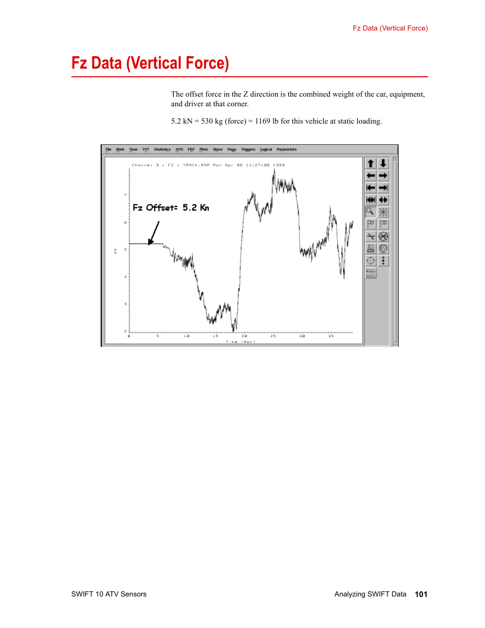 Fz data (vertical force), Slalom curve driving example 109, Fz data (vertical force) 101 | MTS SWIFT 10 ATV Sensor User Manual | Page 101 / 144