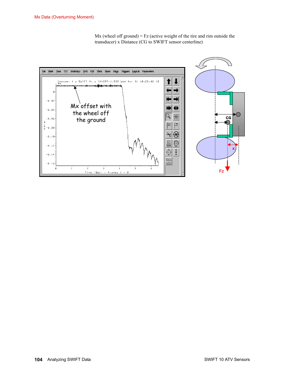 MTS SWIFT 10 ATV Sensor User Manual | Page 104 / 144
