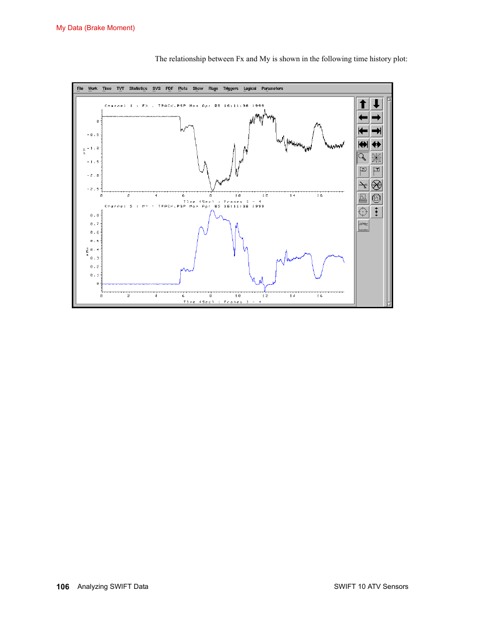 MTS SWIFT 10 ATV Sensor User Manual | Page 106 / 144