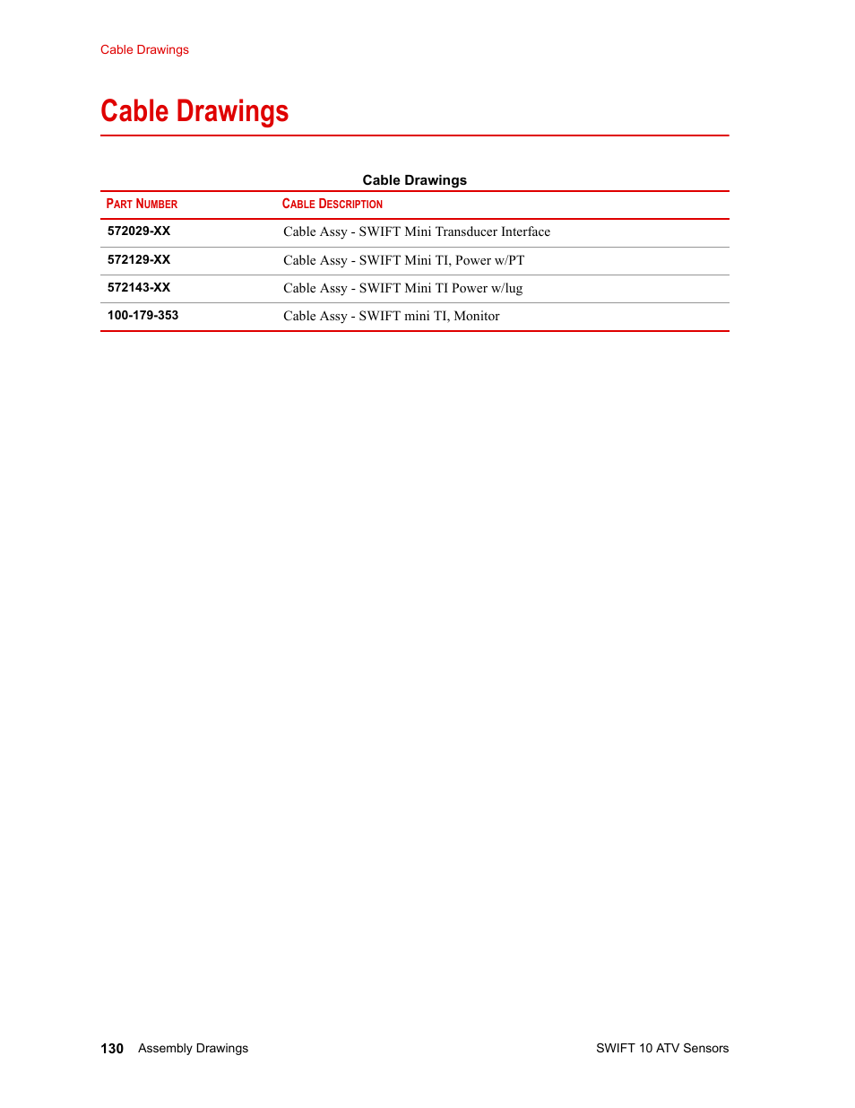 Cable drawings | MTS SWIFT 10 ATV Sensor User Manual | Page 130 / 144