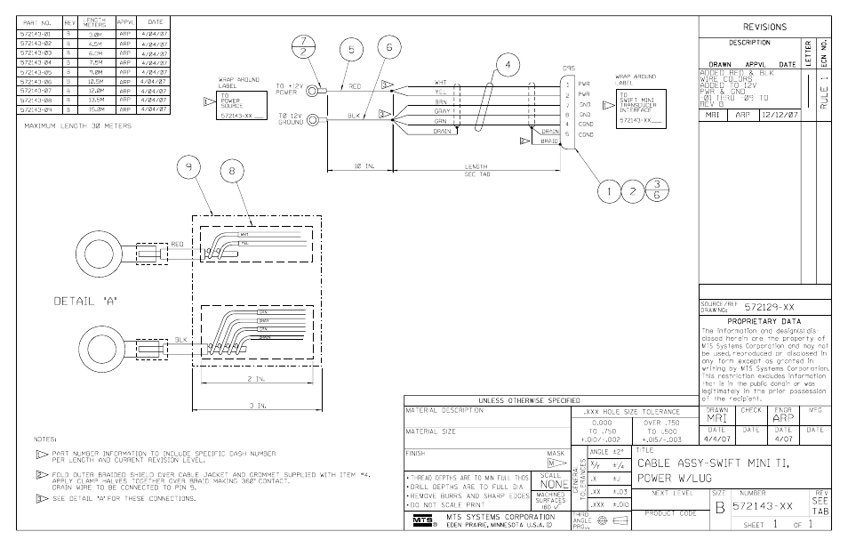MTS SWIFT 10 ATV Sensor User Manual | Page 133 / 144