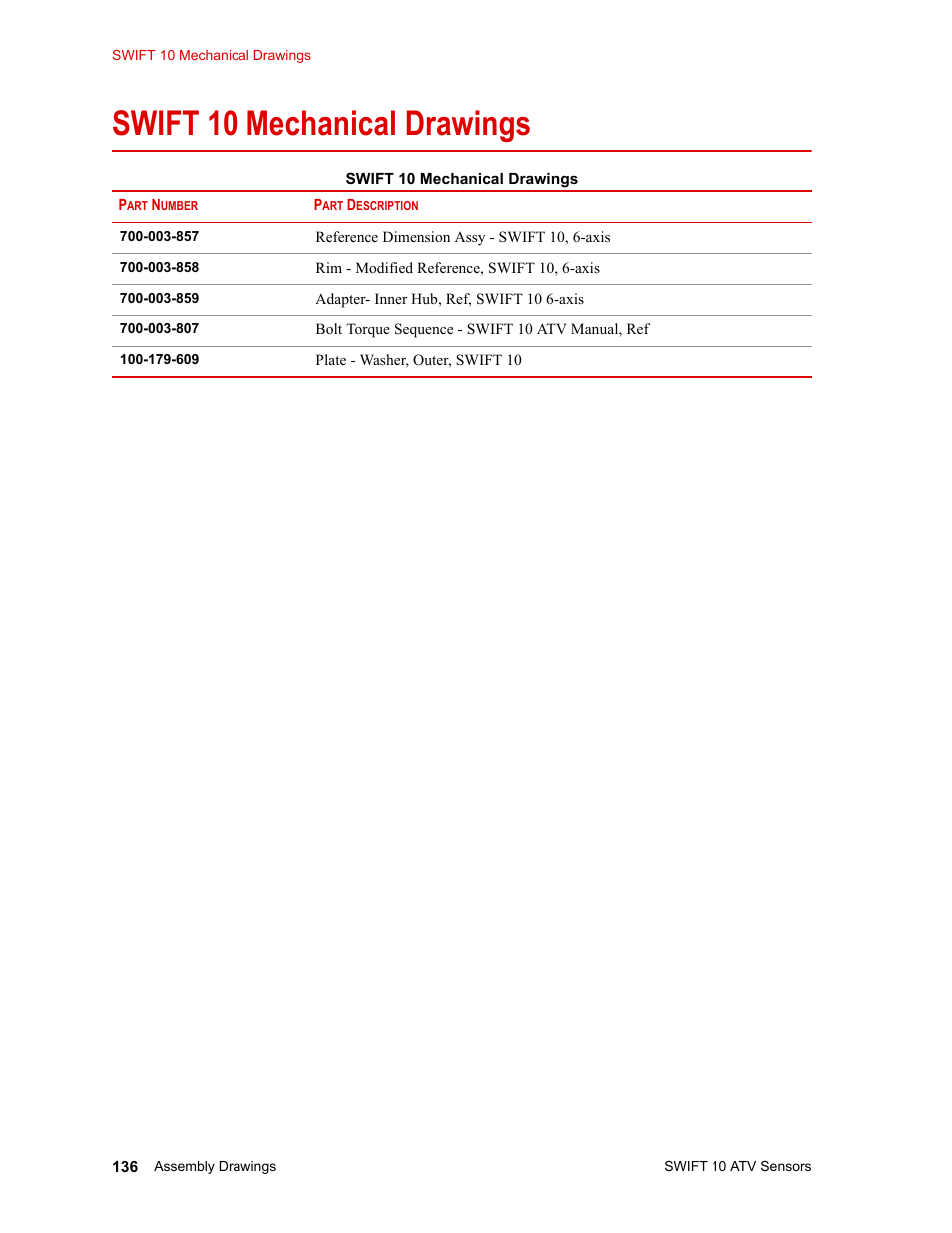 Swift 10 mechanical drawings | MTS SWIFT 10 ATV Sensor User Manual | Page 136 / 144