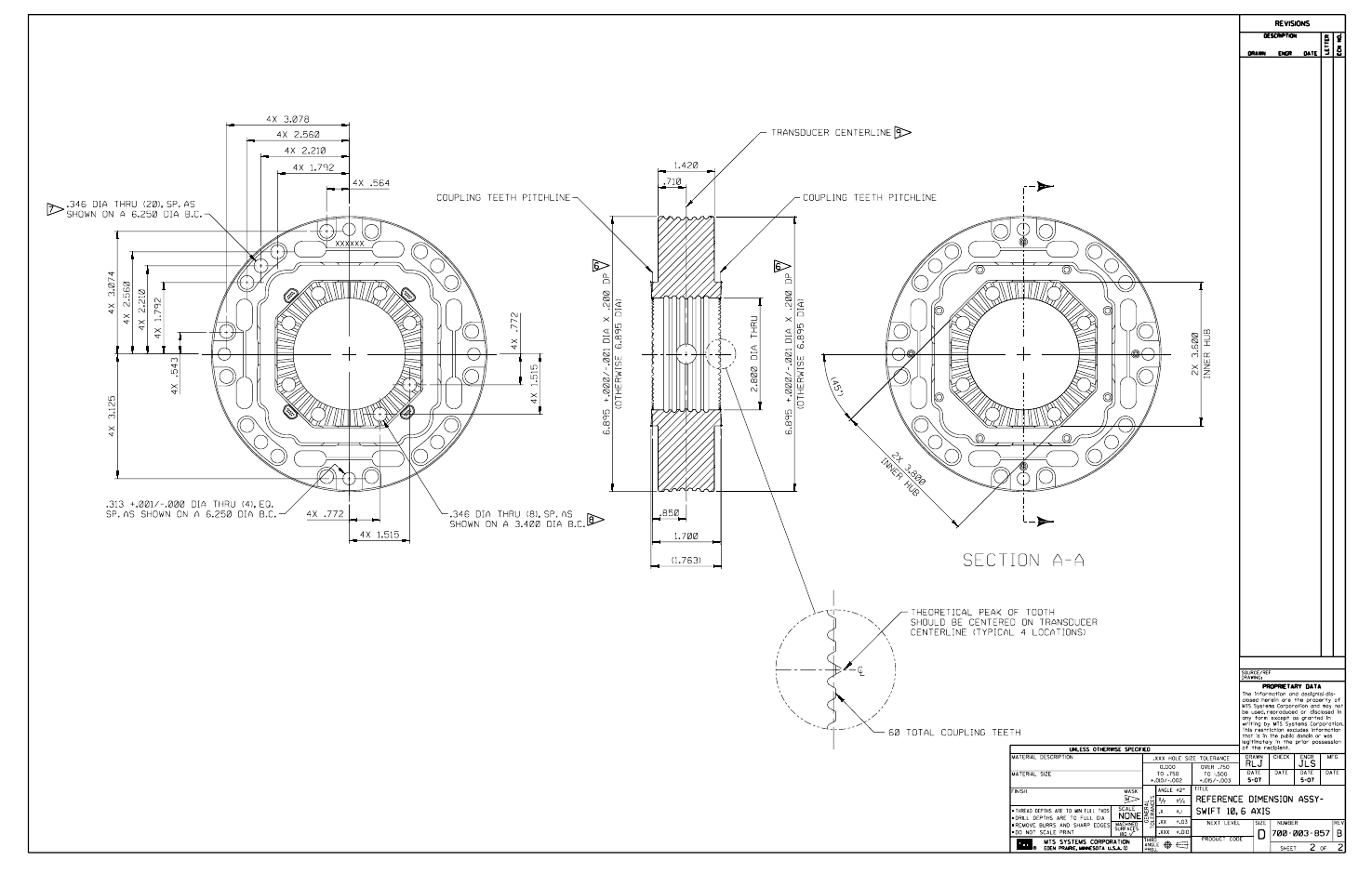 MTS SWIFT 10 ATV Sensor User Manual | Page 138 / 144