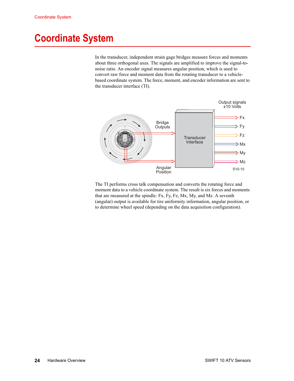 Coordinate system, Transducer interface 32, Coordinate system 24 | MTS SWIFT 10 ATV Sensor User Manual | Page 24 / 144
