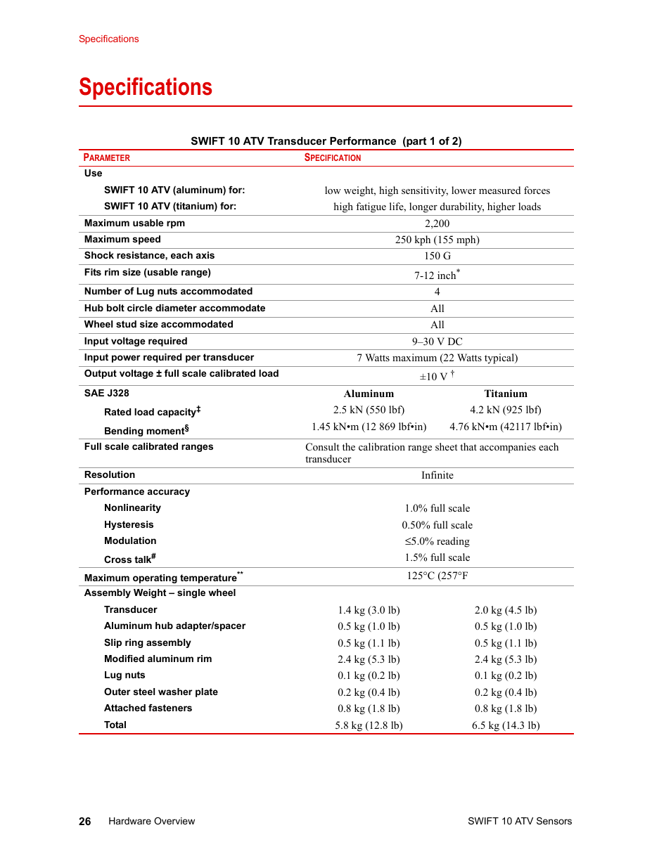 Specifications, Ti front panel 35, Specifications 26 | MTS SWIFT 10 ATV Sensor User Manual | Page 26 / 144