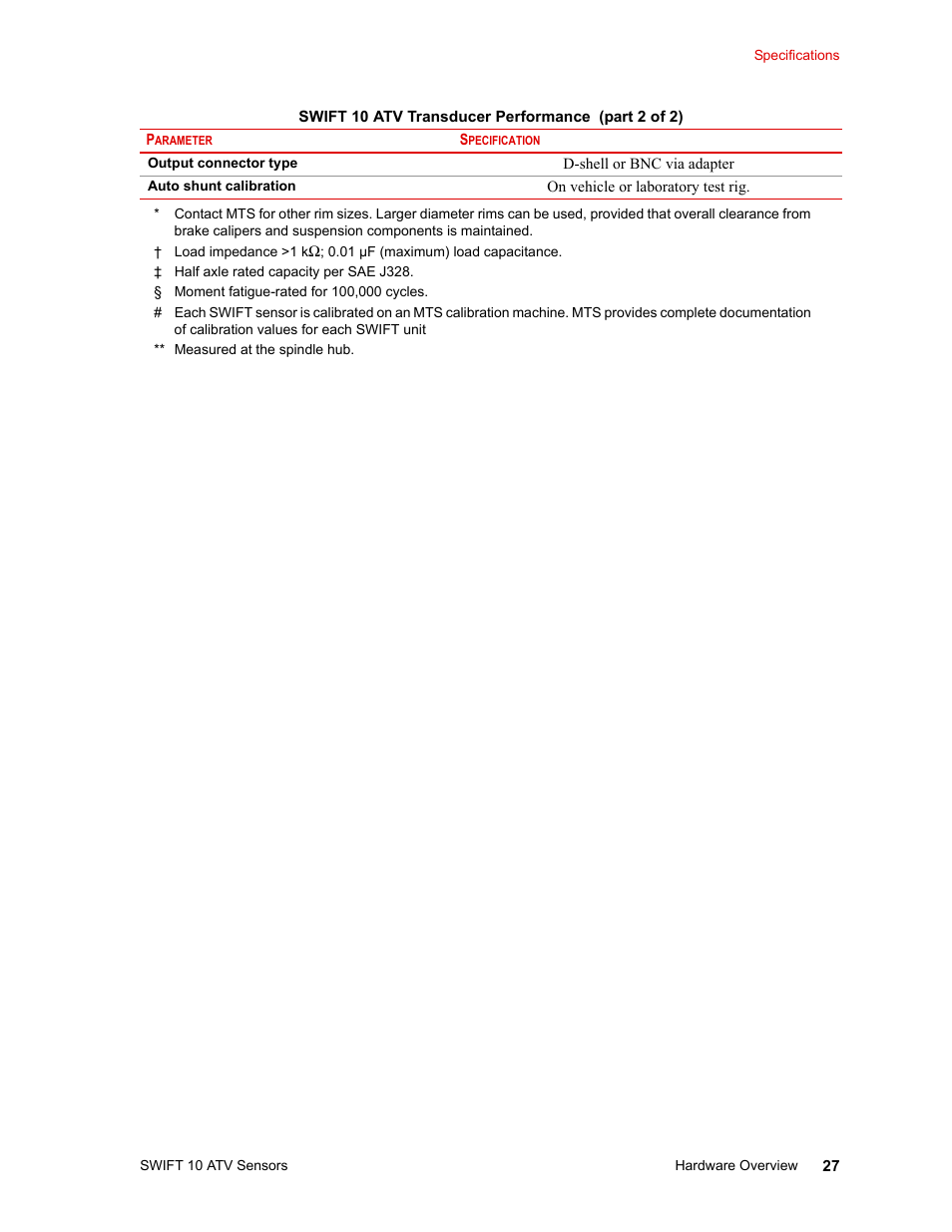 MTS SWIFT 10 ATV Sensor User Manual | Page 27 / 144