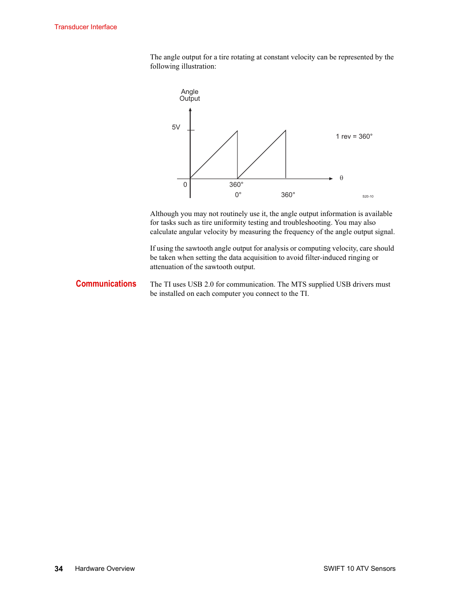 Communications | MTS SWIFT 10 ATV Sensor User Manual | Page 34 / 144