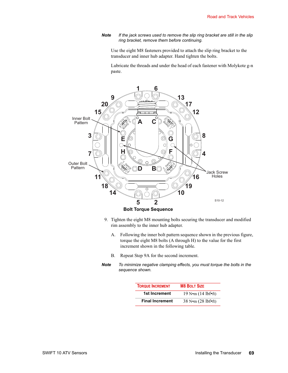 MTS SWIFT 10 ATV Sensor User Manual | Page 69 / 144