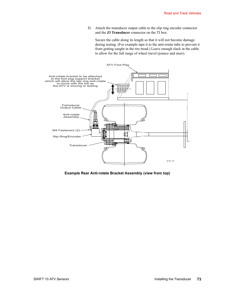 MTS SWIFT 10 ATV Sensor User Manual | Page 73 / 144