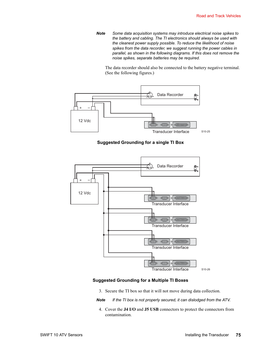 MTS SWIFT 10 ATV Sensor User Manual | Page 75 / 144