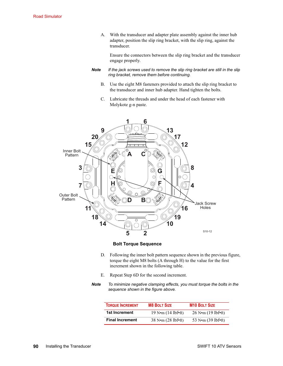 MTS SWIFT 10 ATV Sensor User Manual | Page 90 / 144