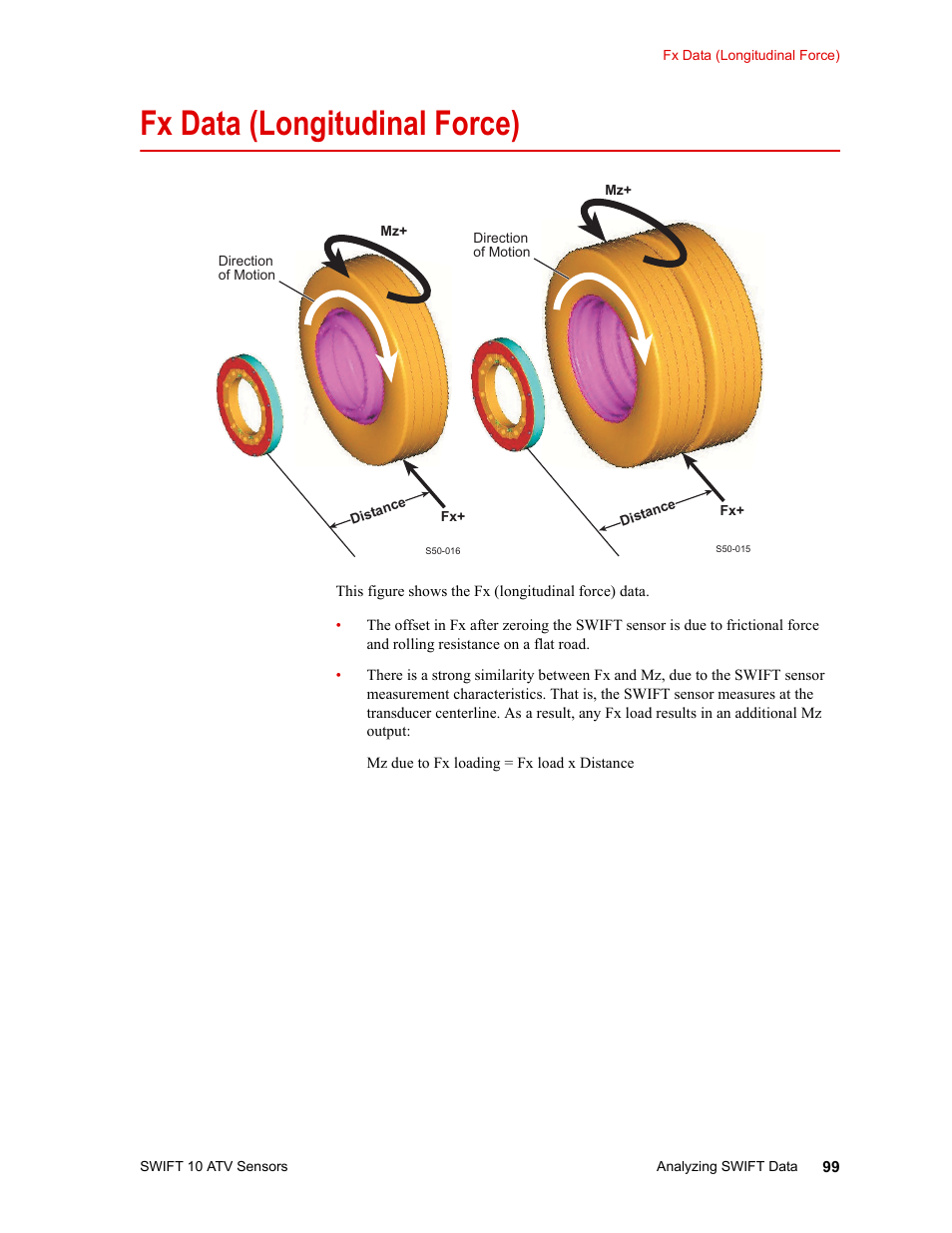 Fx data (longitudinal force), Acceleration and braking events example 107, Fx data (longitudinal force) 99 | MTS SWIFT 10 ATV Sensor User Manual | Page 99 / 144