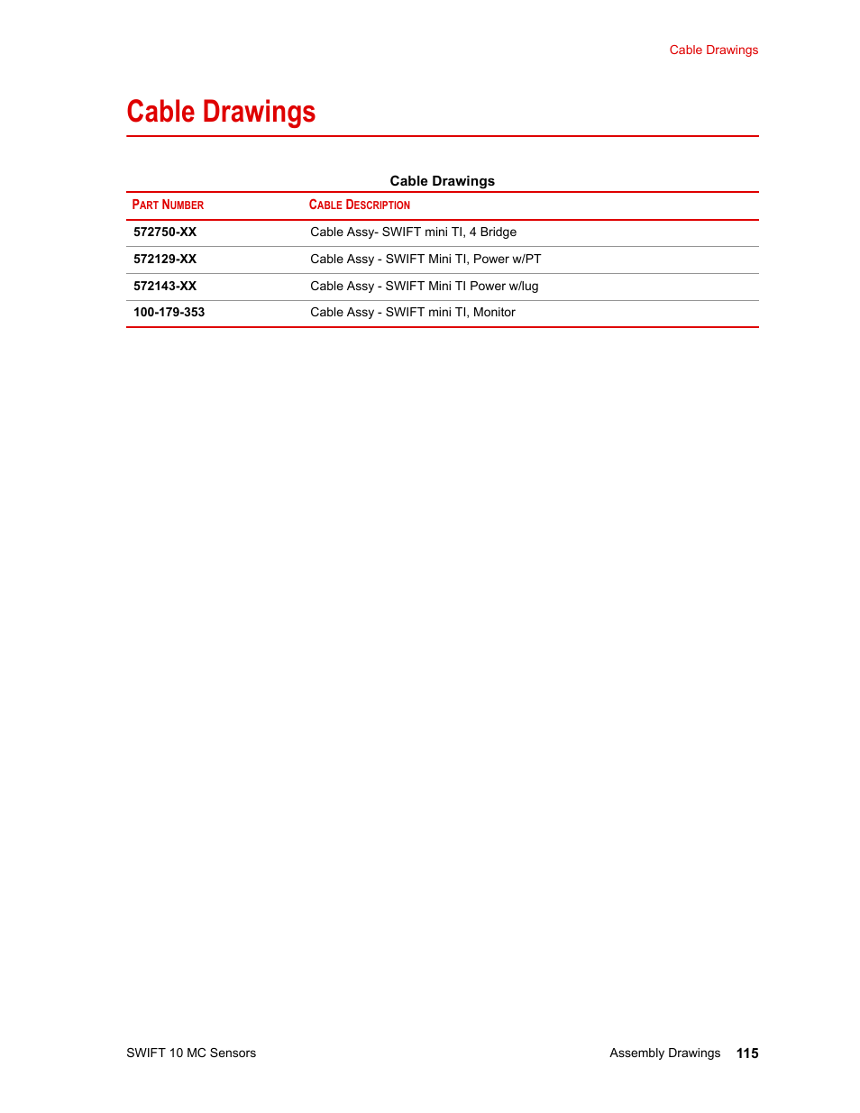 Cable drawings, Cable drawings 115 | MTS SWIFT 10 MC Sensor User Manual | Page 115 / 144